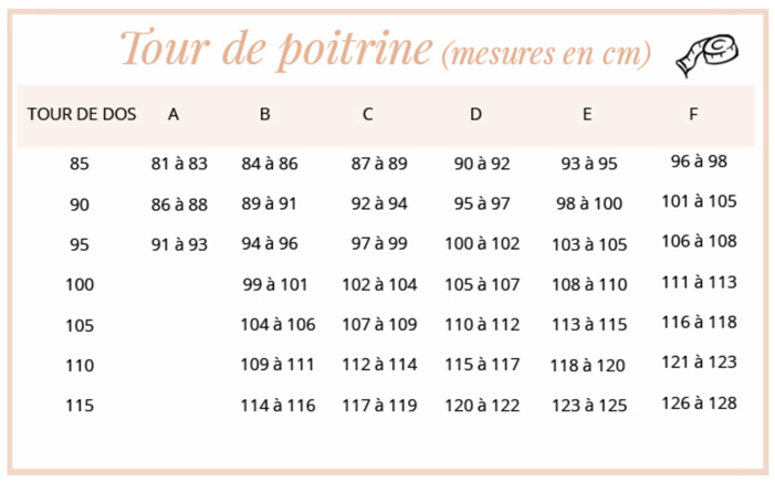 tour de poitrine 85a